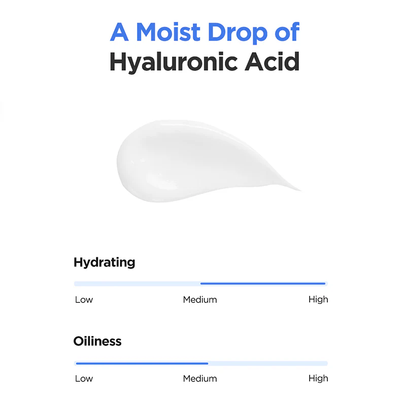 Hyaluronic Acid Aqua Gel Cream - Image 8