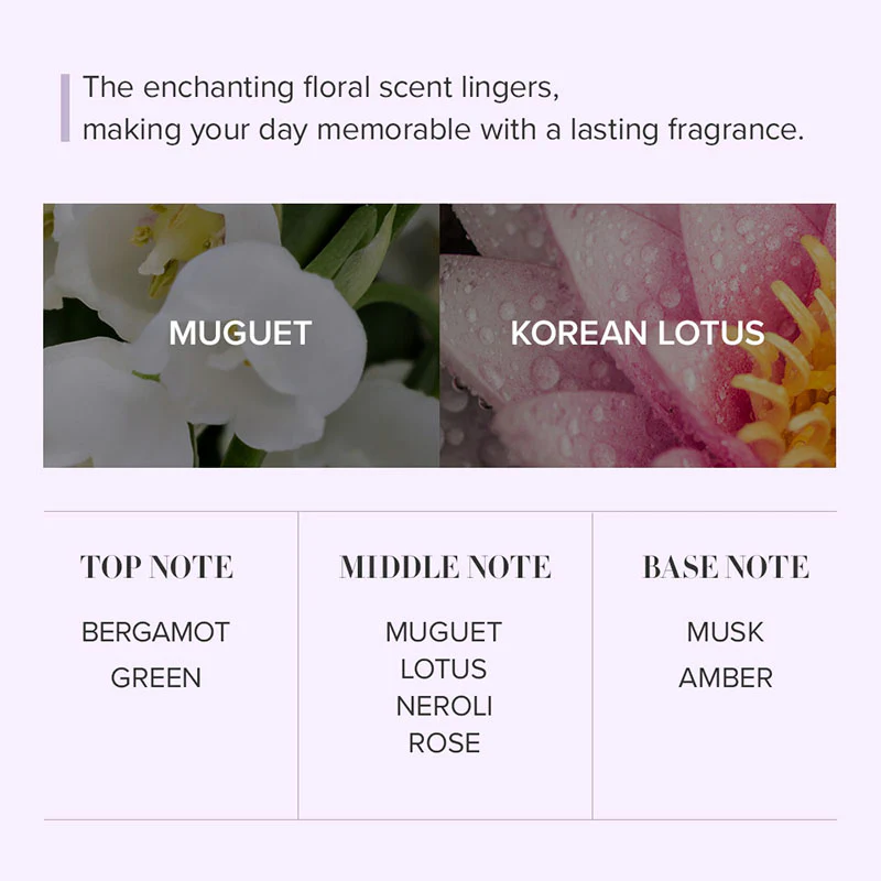 Seoul Edition Hand Cream Trio Set - Image 10